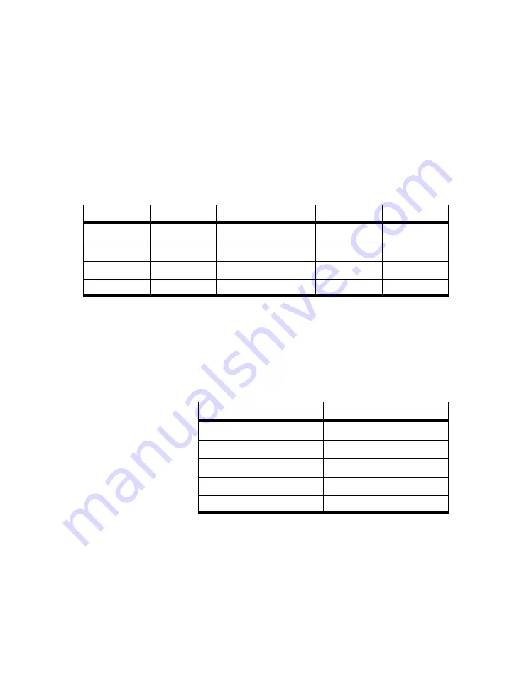 Festo SEC-AC-305-CO Manual Download Page 77