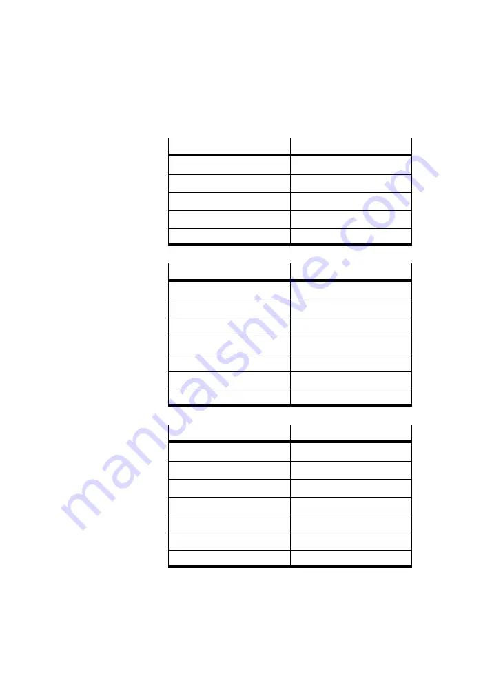 Festo SEC-AC-305-CO Manual Download Page 84