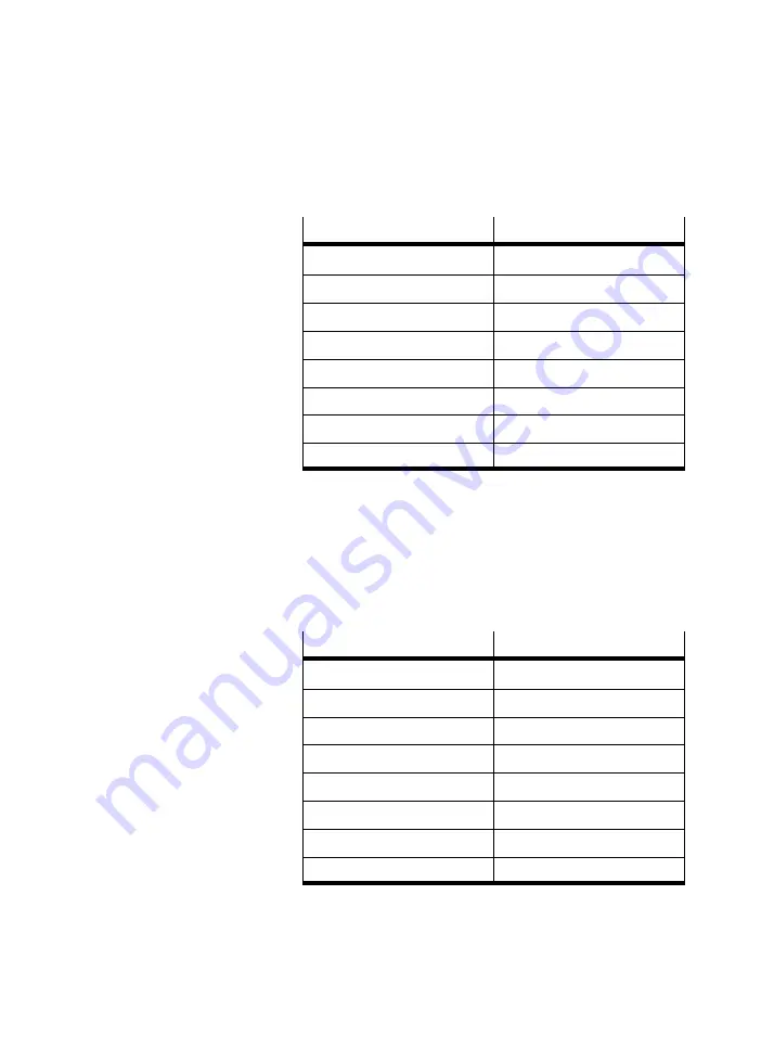 Festo SEC-AC-305-CO Manual Download Page 97