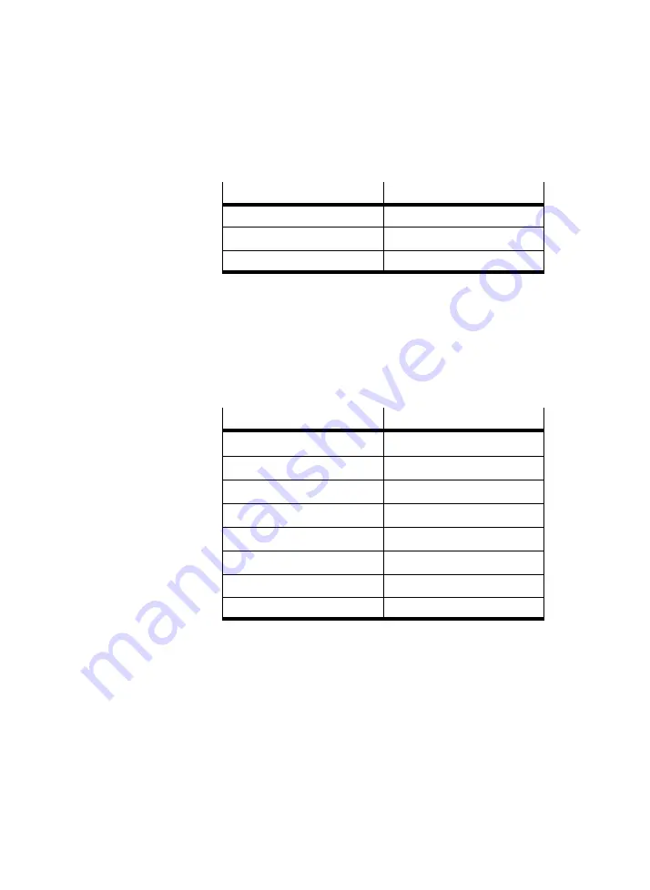 Festo SEC-AC-305-CO Manual Download Page 106