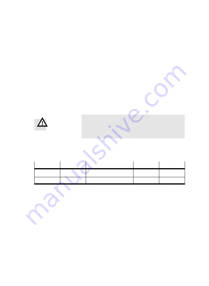 Festo SEC-AC-305-CO Manual Download Page 109