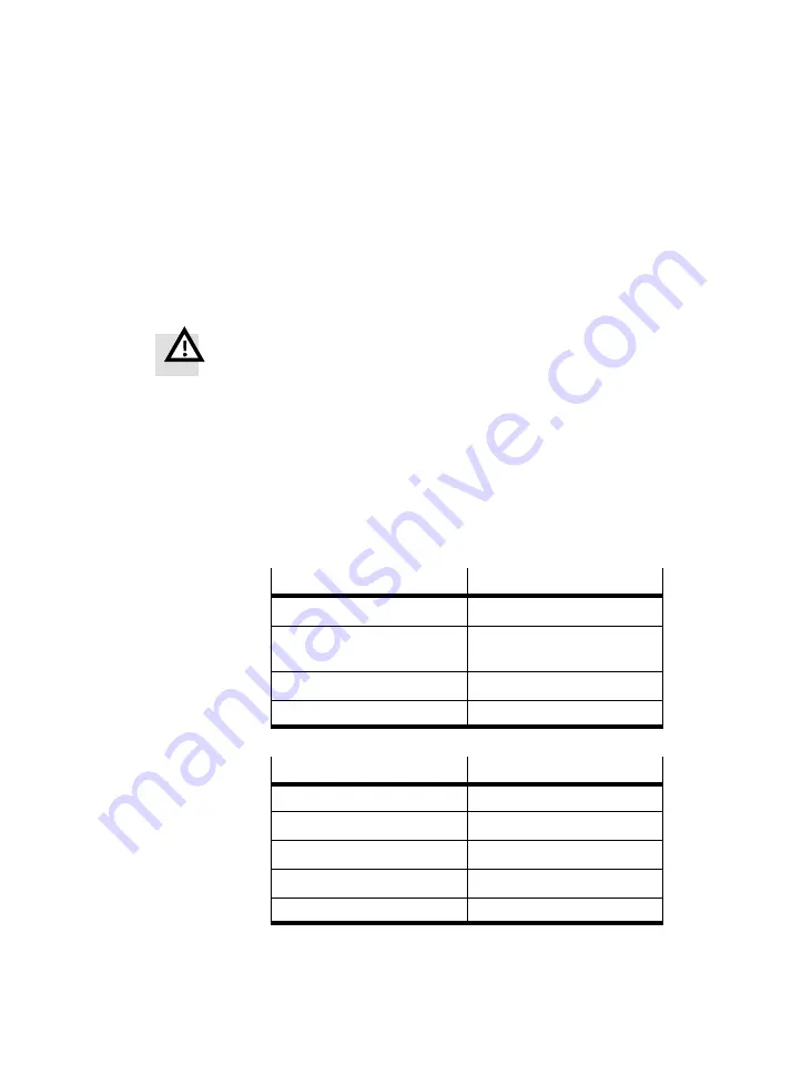 Festo SEC-AC-305-CO Manual Download Page 112