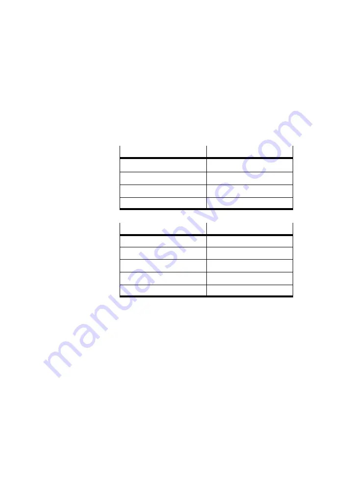 Festo SEC-AC-305-CO Manual Download Page 128