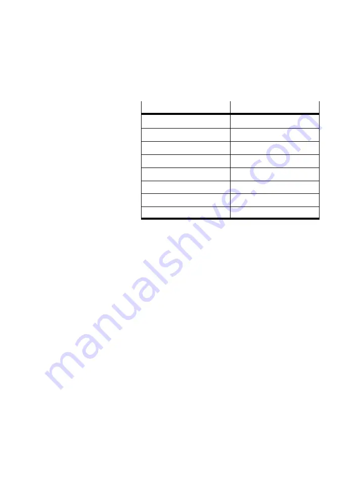 Festo SEC-AC-305-CO Manual Download Page 137