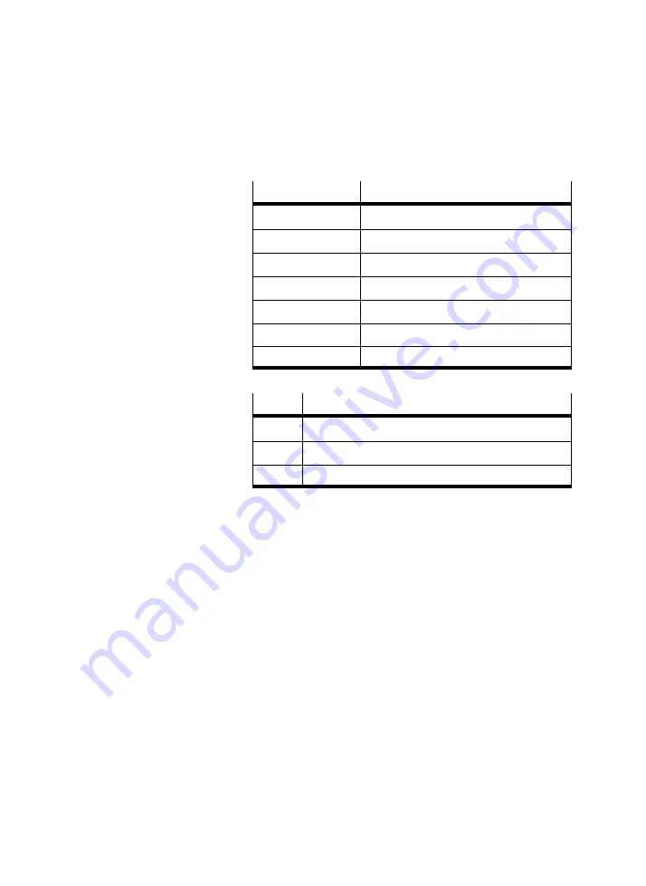 Festo SEC-AC-305-CO Manual Download Page 149