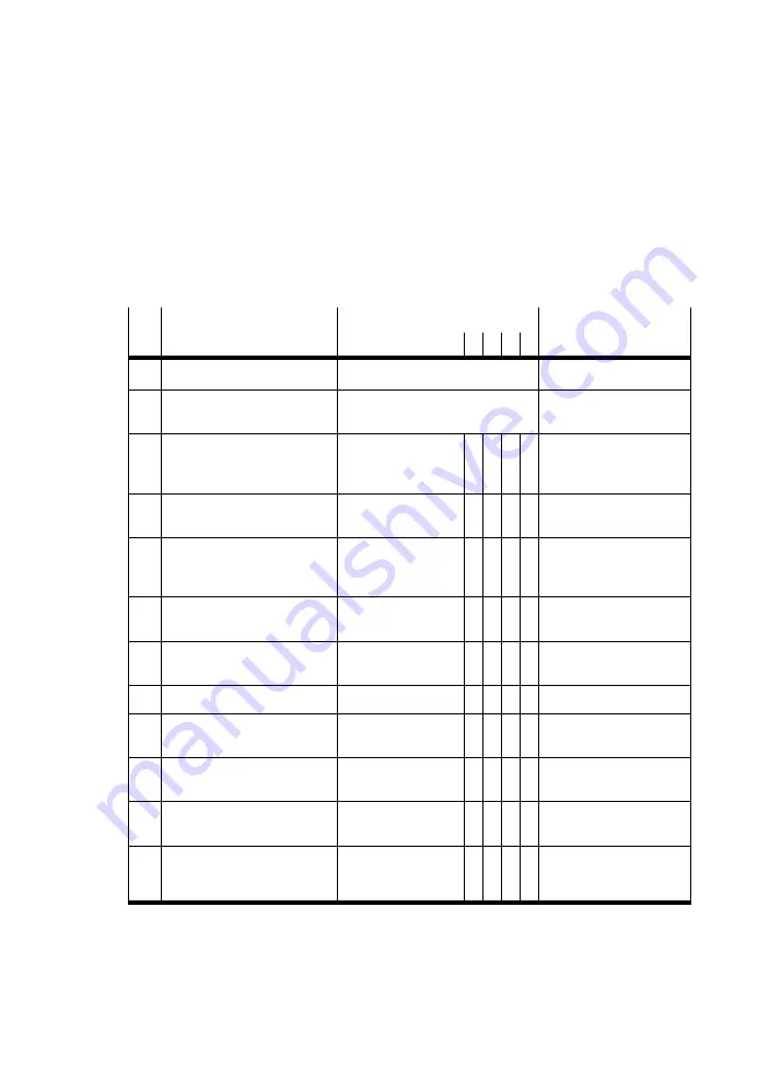 Festo SEC-AC-305-CO Manual Download Page 163