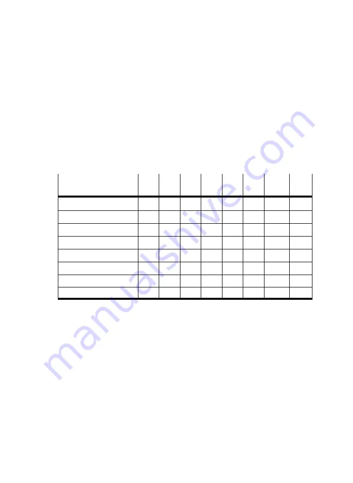 Festo SEC-AC-305-CO Manual Download Page 169