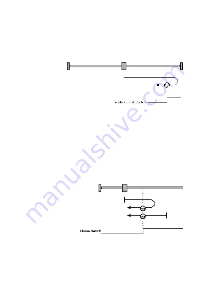 Festo SEC-AC-305-CO Manual Download Page 197