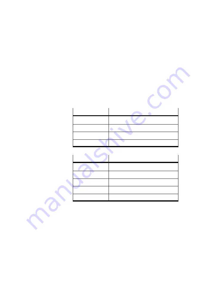 Festo SEC-AC-305-CO Manual Download Page 206