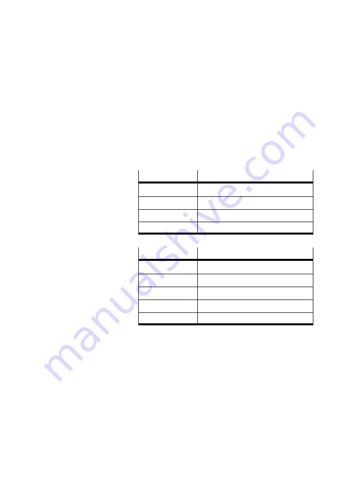 Festo SEC-AC-305-CO Manual Download Page 215