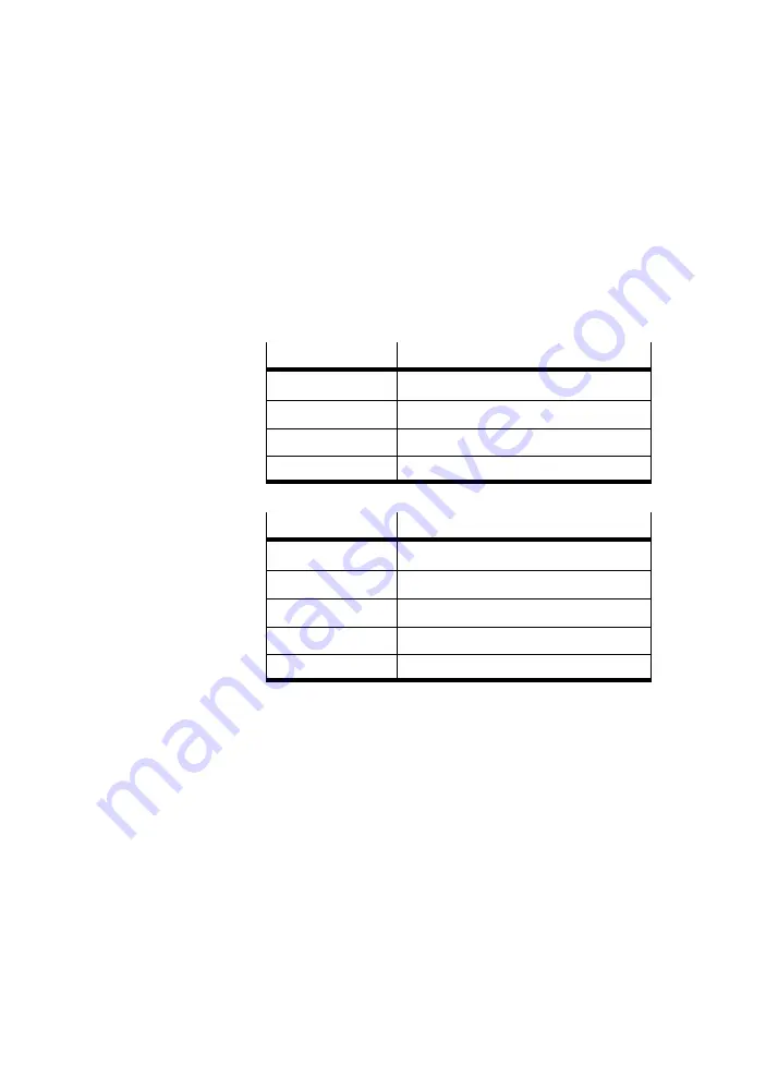 Festo SEC-AC-305-CO Manual Download Page 224