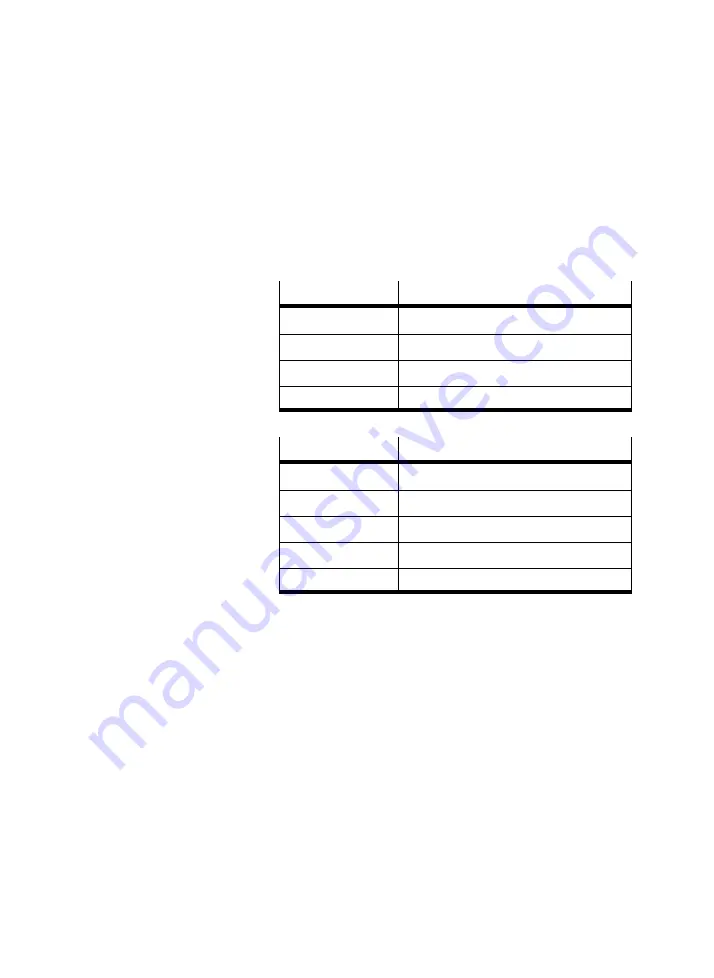 Festo SEC-AC-305-CO Manual Download Page 233