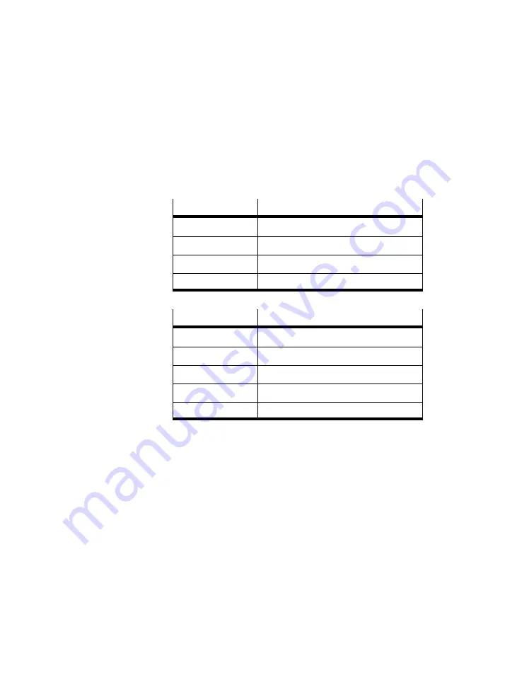 Festo SEC-AC-305-CO Manual Download Page 242