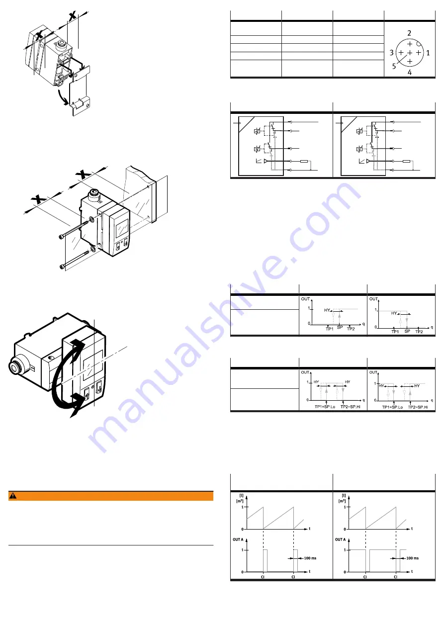 Festo SFAB Operating Instructions Manual Download Page 2