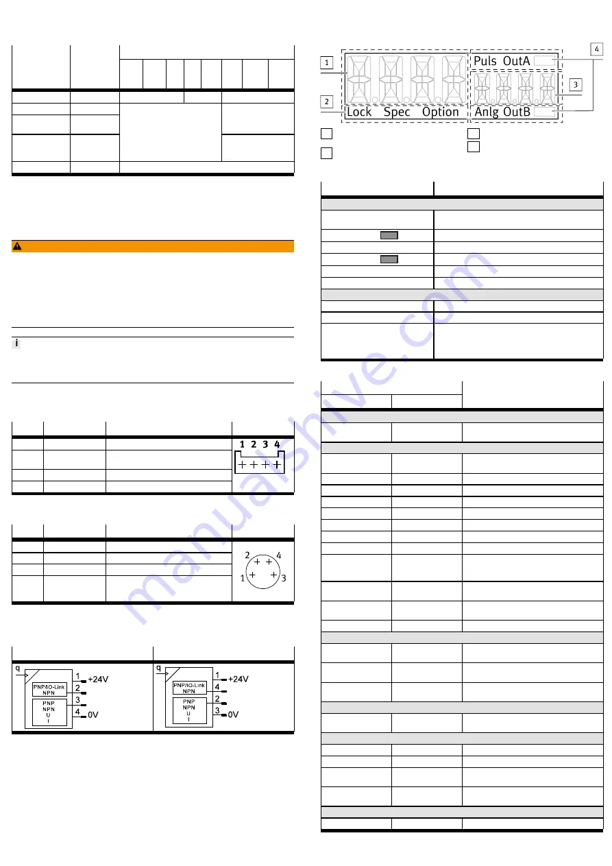 Festo SFAH Instructions & Operating Download Page 4