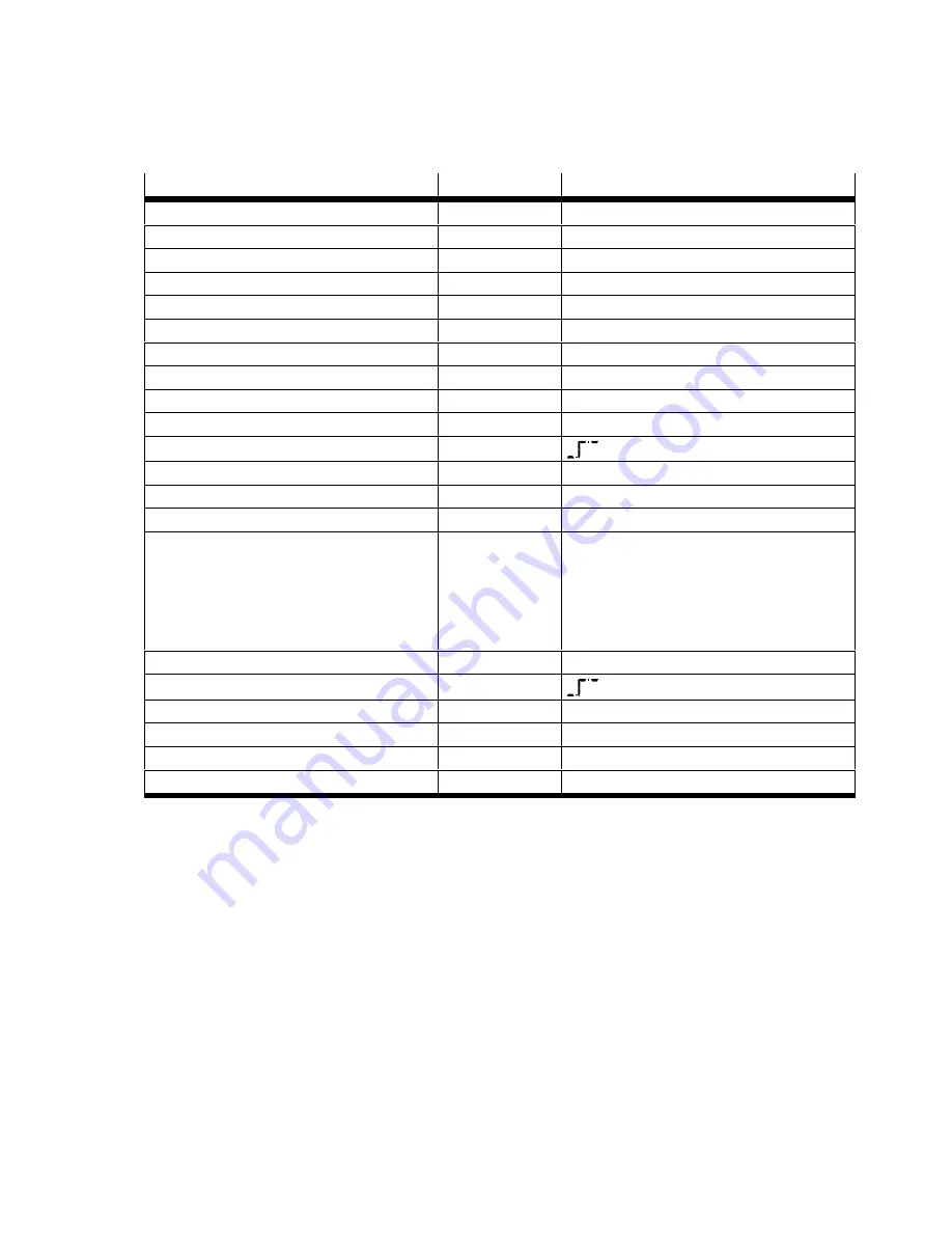 Festo SFAM-62-***-M Operating Instructions Manual Download Page 7