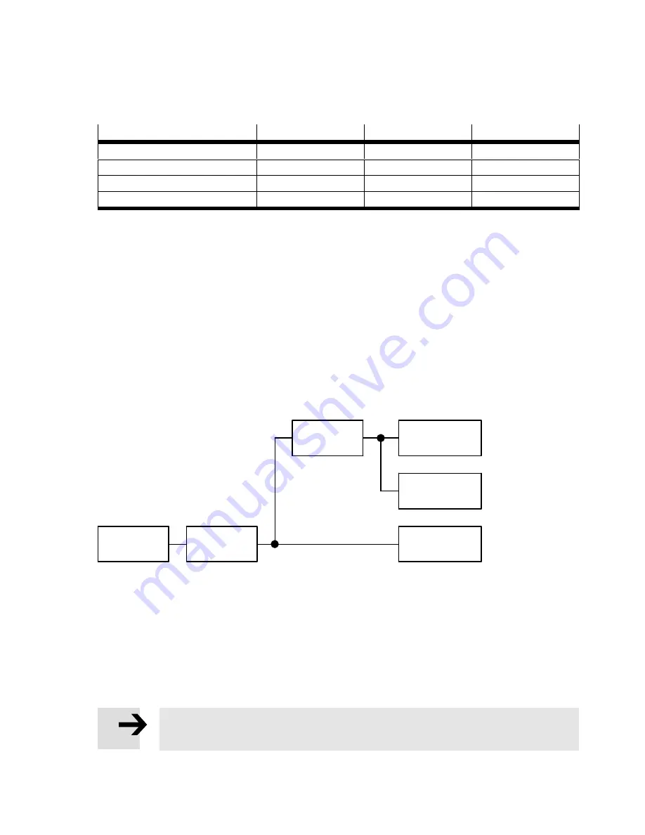 Festo SFAM-62-***-M Operating Instructions Manual Download Page 11