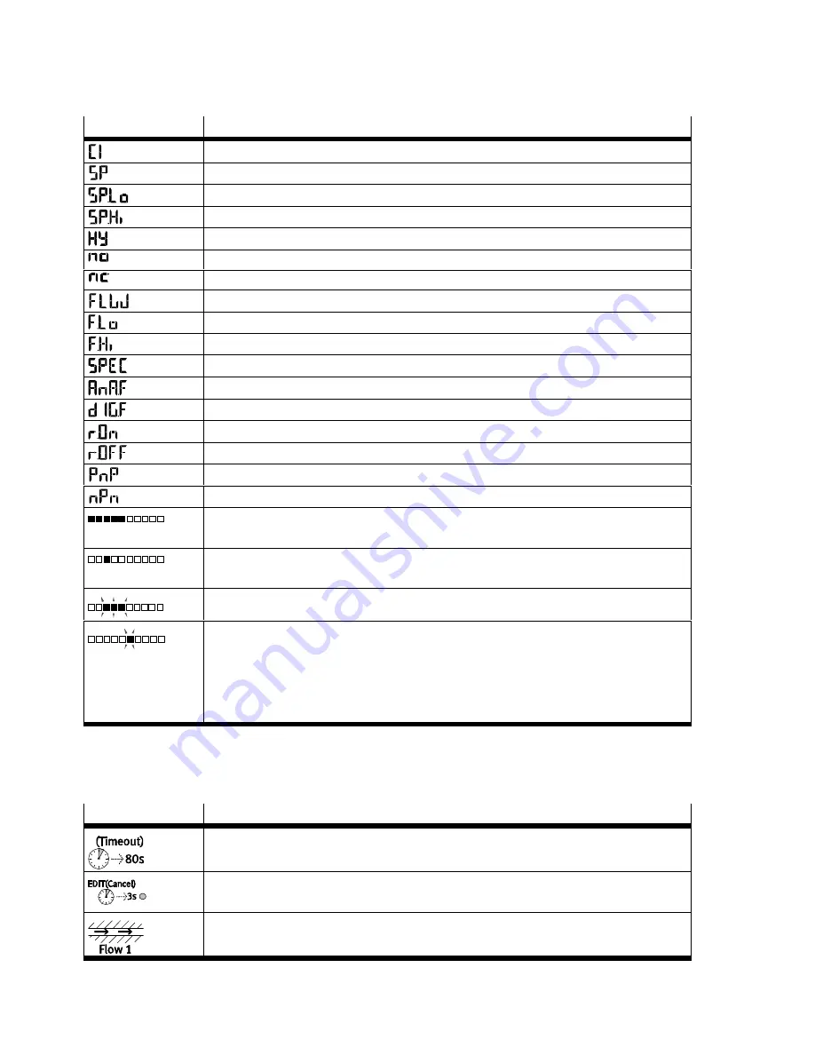 Festo SFAM-62-***-M Operating Instructions Manual Download Page 16