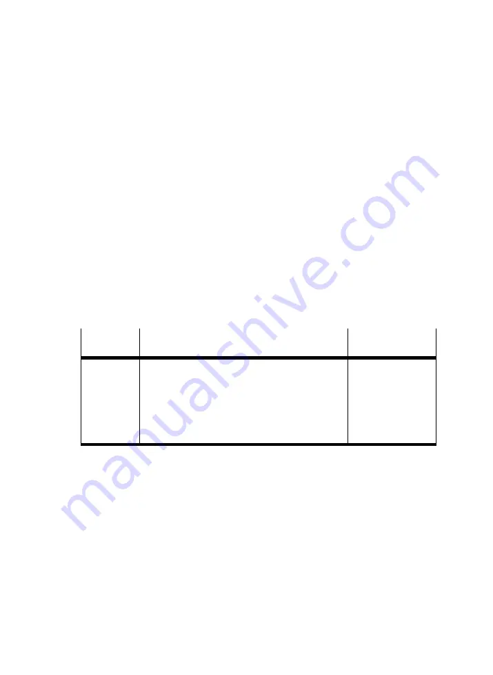 Festo SFC-DC series Manual Download Page 15