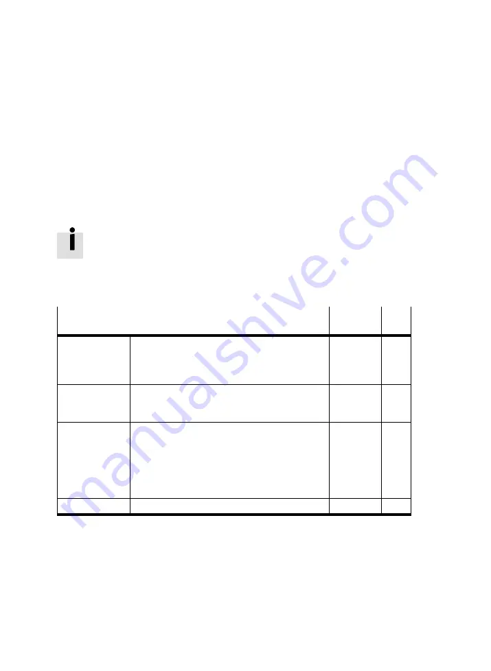 Festo SFC-DC series Manual Download Page 34