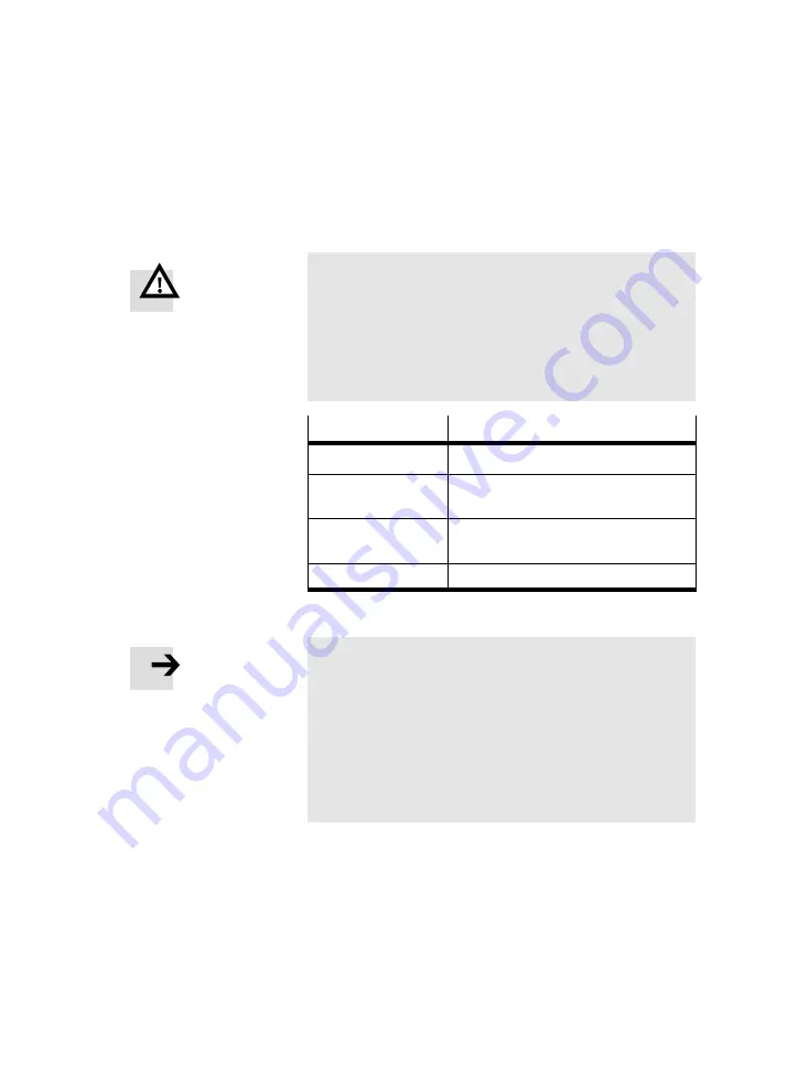 Festo SFC-DC series Manual Download Page 75