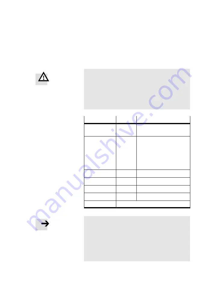 Festo SFC-DC series Manual Download Page 77