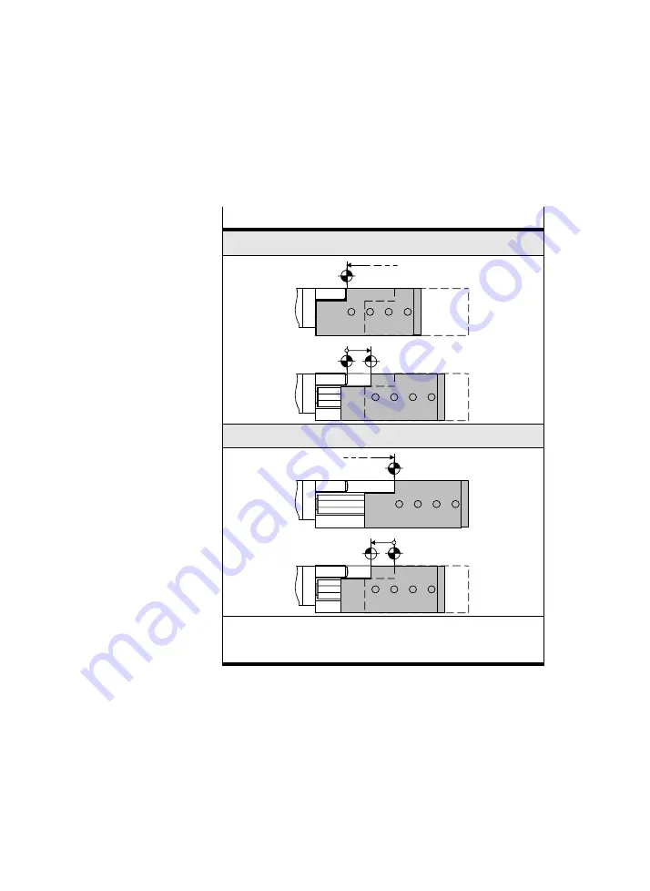 Festo SFC-DC series Manual Download Page 94