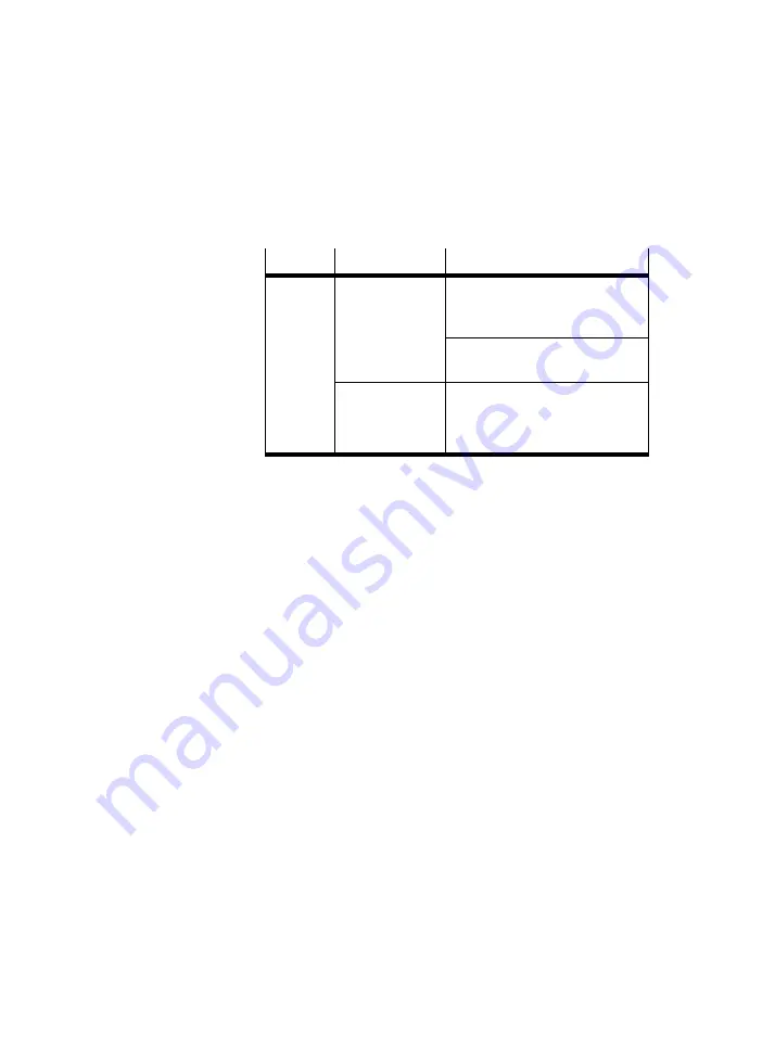 Festo SFC-DC series Manual Download Page 114