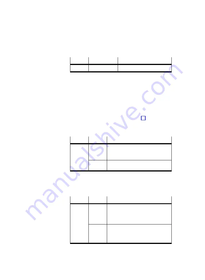 Festo SFC-DC series Manual Download Page 116