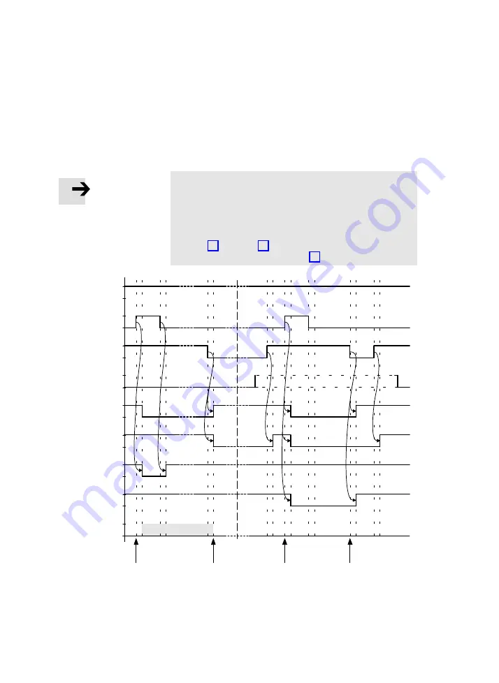 Festo SFC-DC series Manual Download Page 120