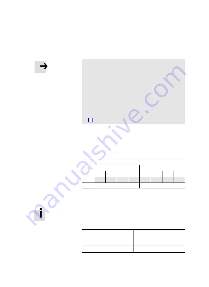 Festo SFC-DC series Manual Download Page 155