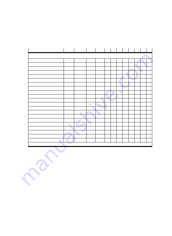 Festo SFC-DC series Manual Download Page 157