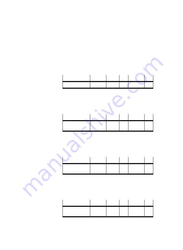 Festo SFC-DC series Manual Download Page 158