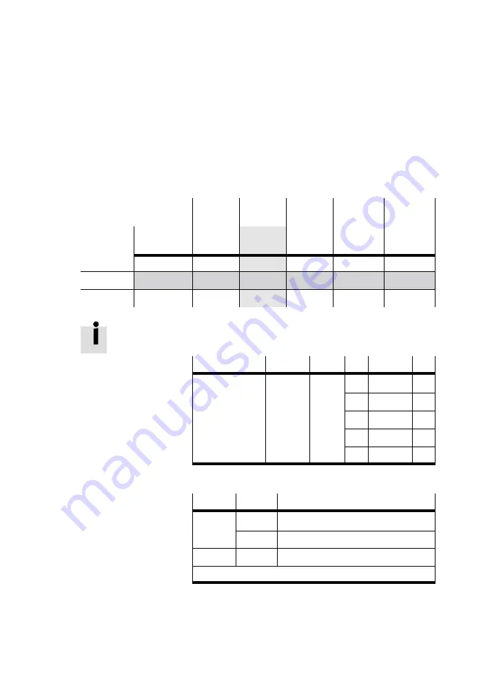 Festo SFC-DC series Manual Download Page 161