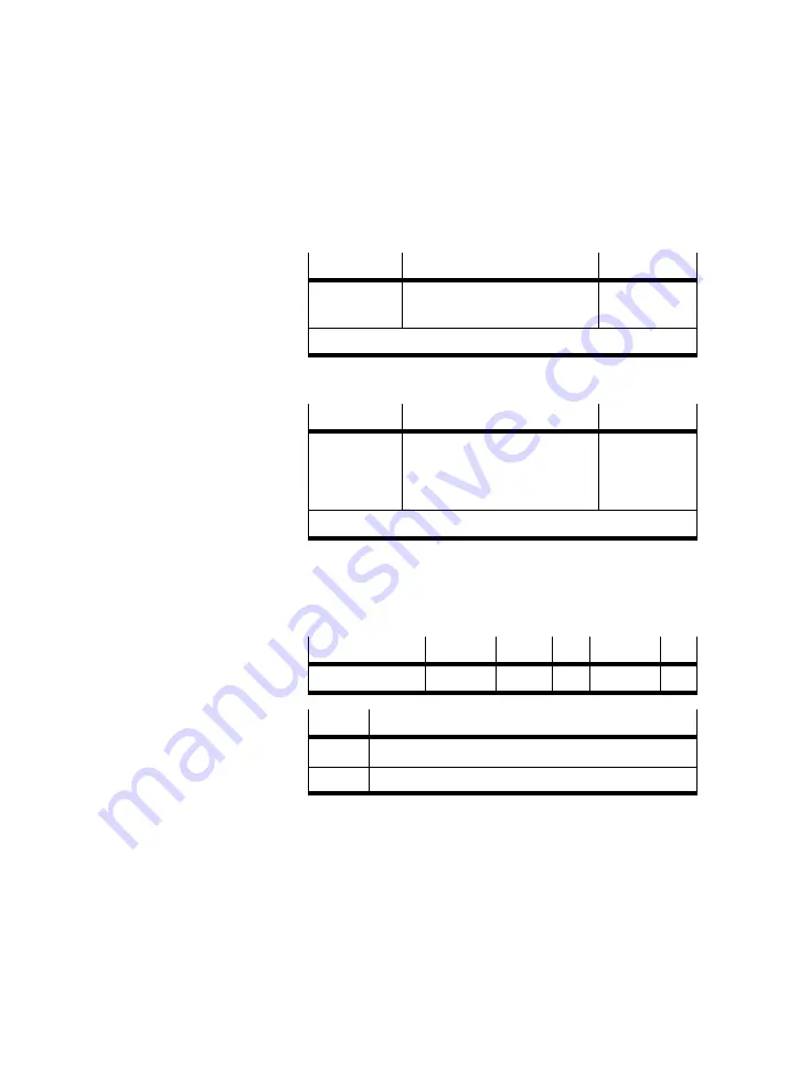 Festo SFC-DC series Manual Download Page 163