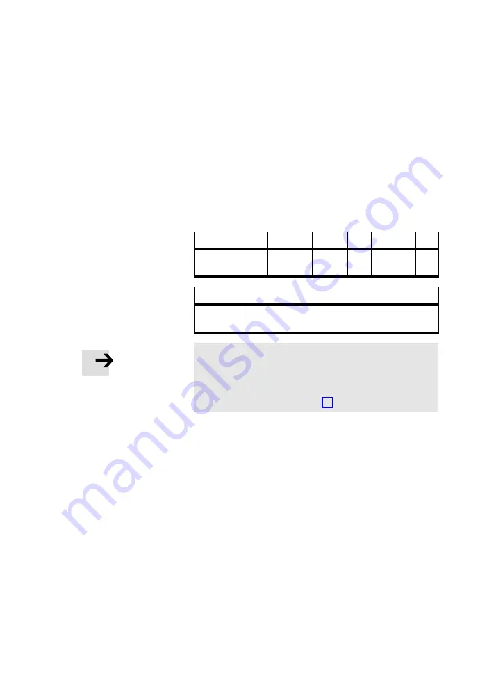 Festo SFC-DC series Manual Download Page 167