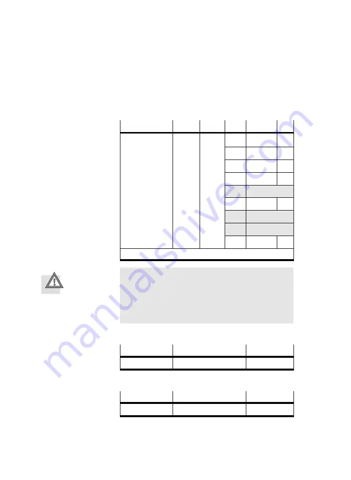 Festo SFC-DC series Manual Download Page 182