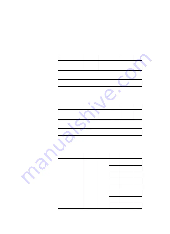 Festo SFC-DC series Manual Download Page 186