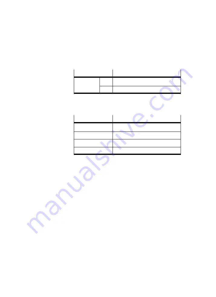 Festo SFC-DC series Manual Download Page 188