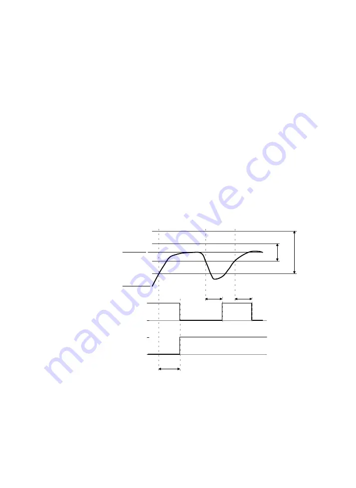 Festo SFC-LAC CO Series Manual Download Page 166