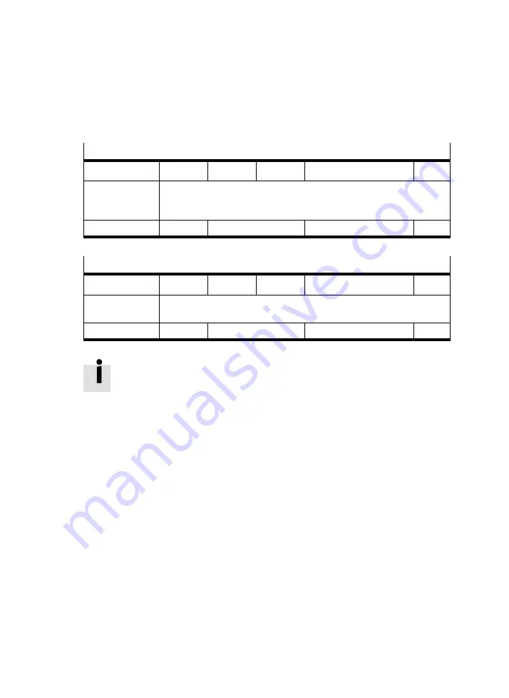 Festo SFC-LAC CO Series Manual Download Page 247