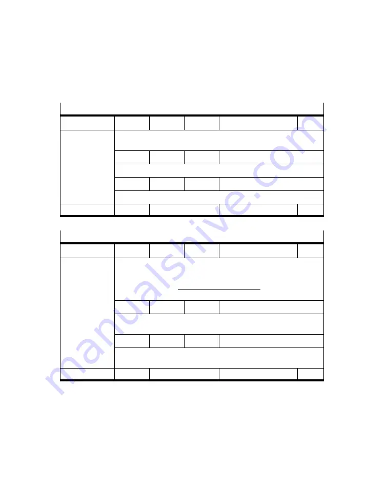 Festo SFC-LAC CO Series Manual Download Page 251