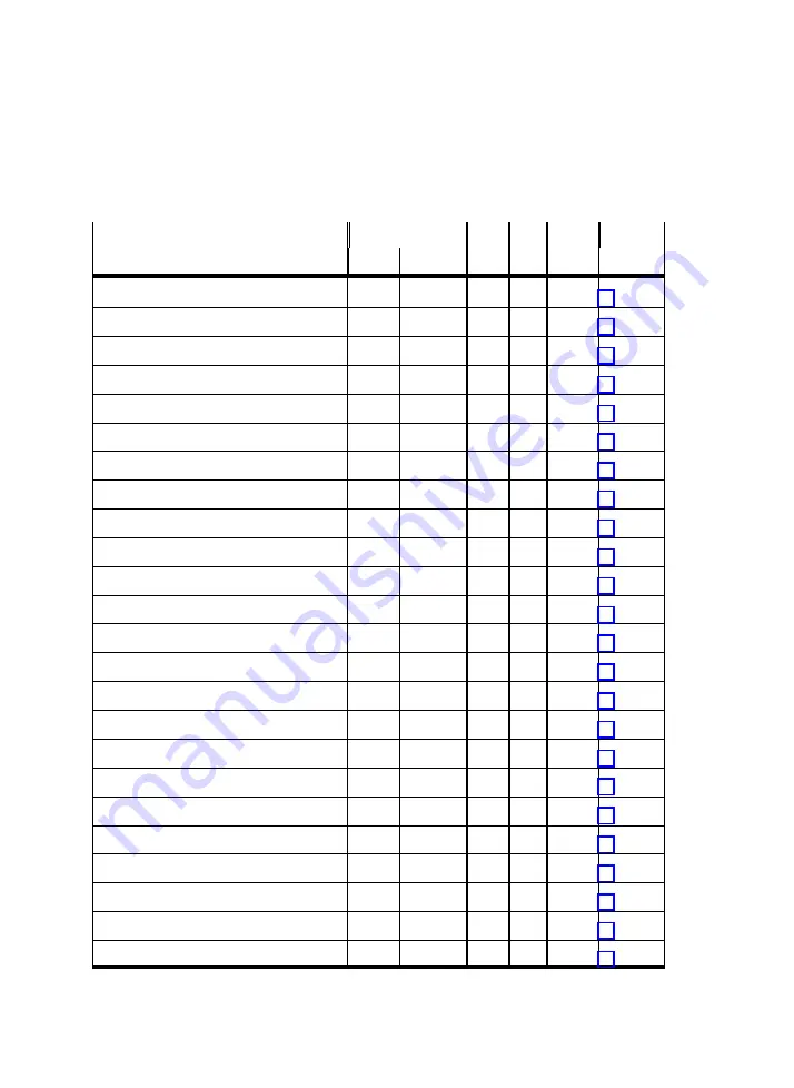 Festo SFC-LAC CO Series Manual Download Page 280