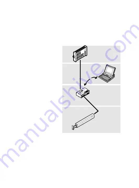 Festo SFC-LAC-IO Series Brief Overview Download Page 17