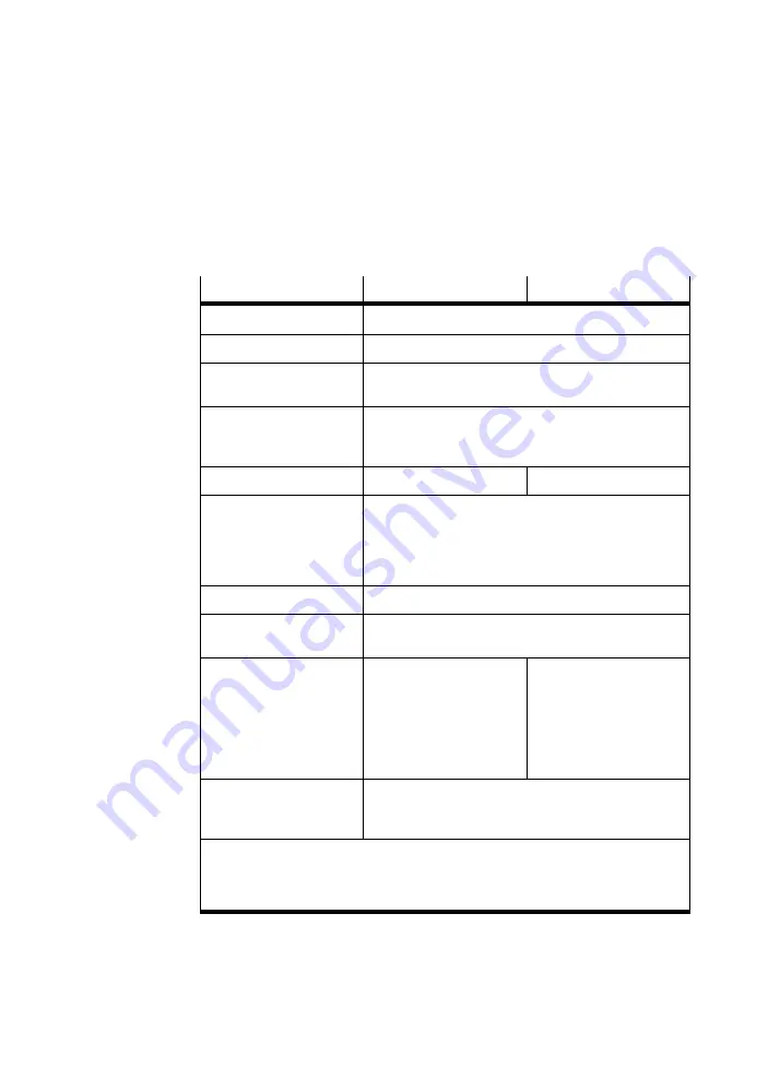 Festo SFE1-LF F10 Series Operating Instructions Manual Download Page 23