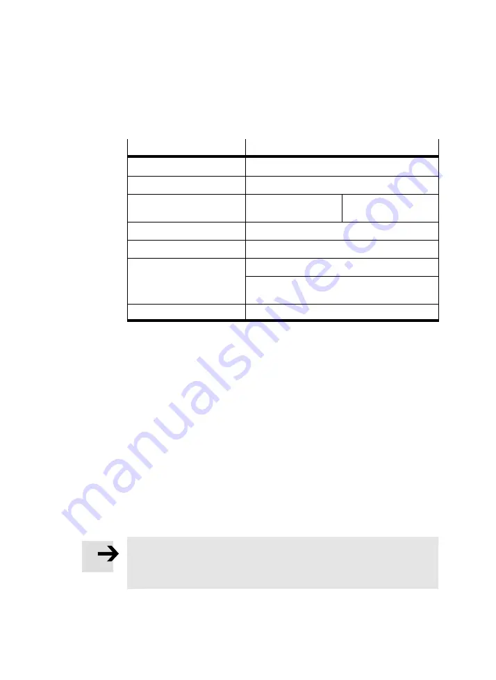 Festo SFE1-LF F10 Series Operating Instructions Manual Download Page 33