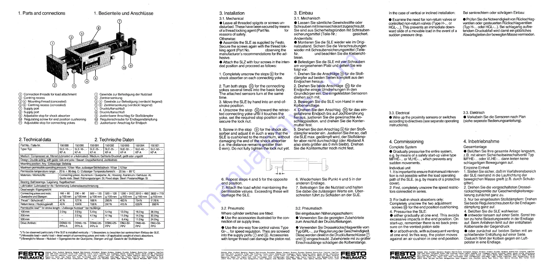 Festo SLE-KF-A Series Скачать руководство пользователя страница 3