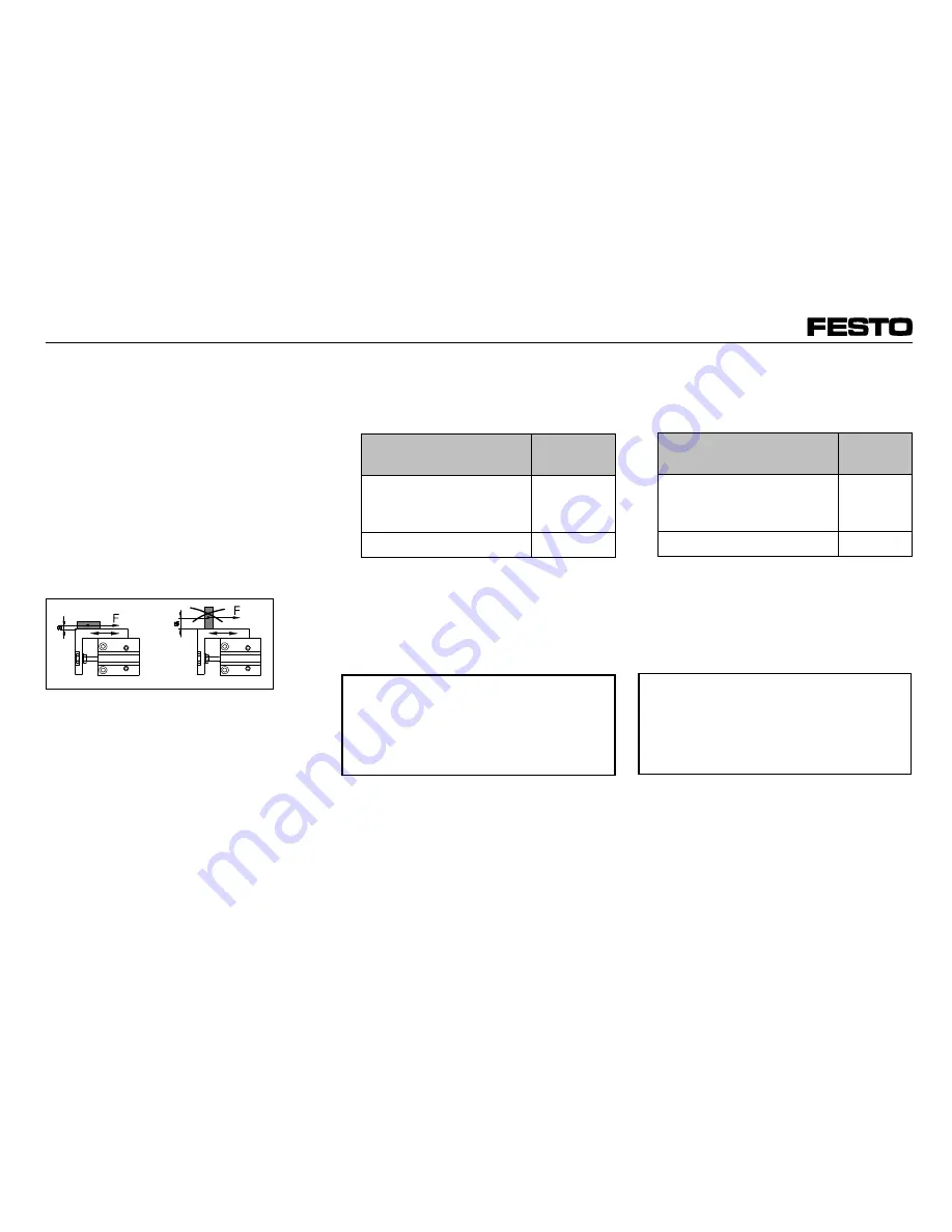 Festo SLS-10-Series-P-A Operating Instructions Manual Download Page 8