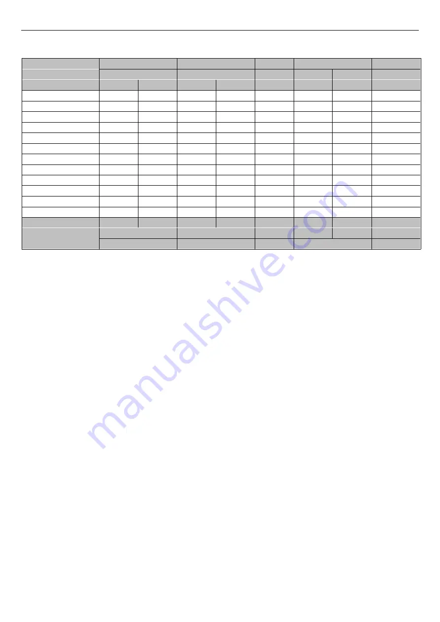 Festo SMT-8 Series Operating Instructions Manual Download Page 4