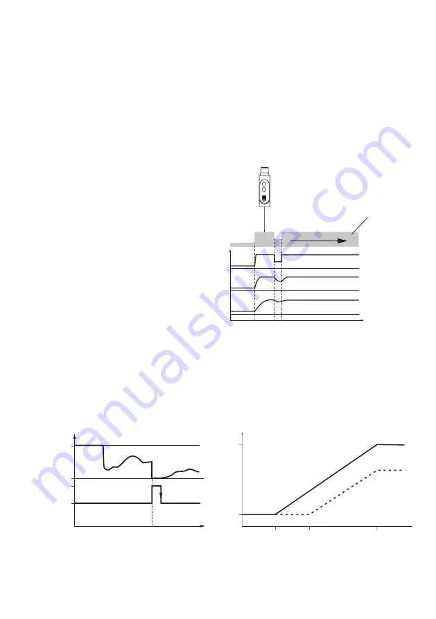 Festo SOEL-RTD-Q50-PP-S-7L Mounting And Operating Instructions Download Page 31